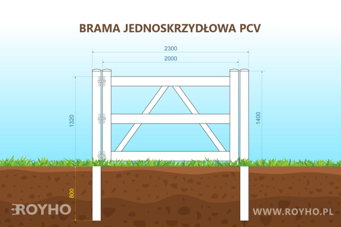 Brama jednoskrzydłowa do ogrodzenia PCV